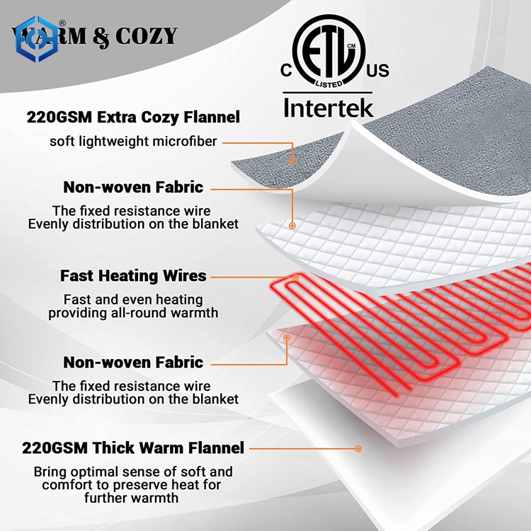 Electric Heated Blanket Dual Controller King Size 100"x 90" Grey,5 Heating Levels Fast Heating,10 Hours Auto Off, Heat Blanket Over-Heated Protection Double Soft Flannel,ETL Certified