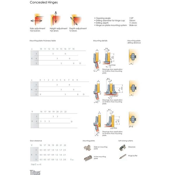 self closing Cabinet Hinges half overlay 9mm/110°